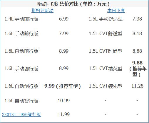 昕動最新報價，啟程探索自然美景，尋找內(nèi)心的平和與喜悅之旅！