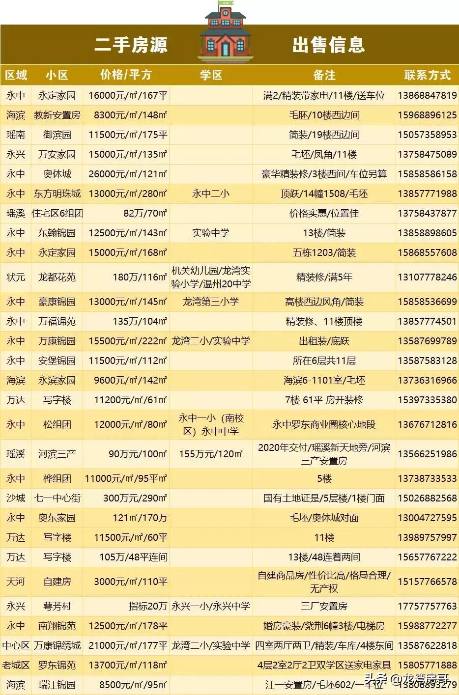 最新房源與小巷魅力，探尋特色小店背后的獨(dú)特魅力