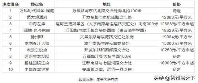 江都最新樓盤探秘，小巷中的隱藏寶藏與獨特小店之旅