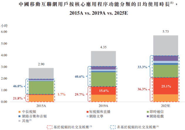 科技新品驚艷登場(chǎng)！福利視頻2025最新，開(kāi)啟智能生活新紀(jì)元！