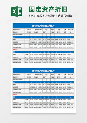 固定資產(chǎn)的最新動態(tài)及其影響深度解析