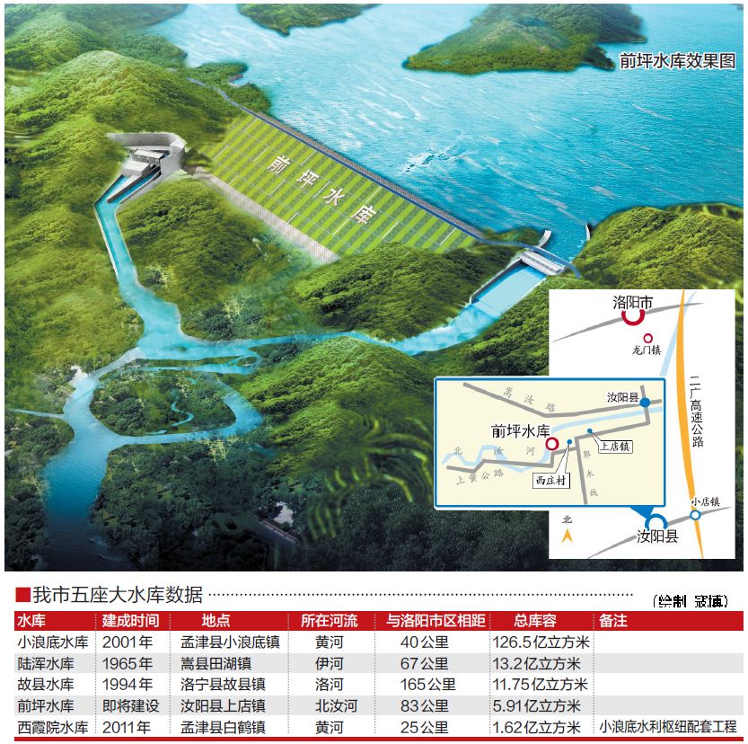 中橋水庫(kù)最新規(guī)劃，涓涓細(xì)流匯聚成江河，共繪澎湃未來(lái)藍(lán)圖