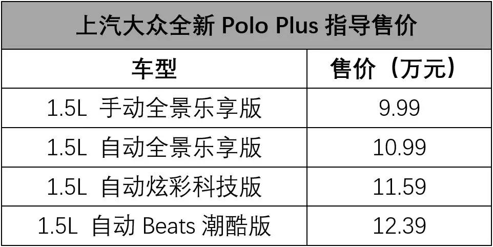 成都Polo最新報價，駕馭變化，自信啟程，勵志之旅正式開啟！