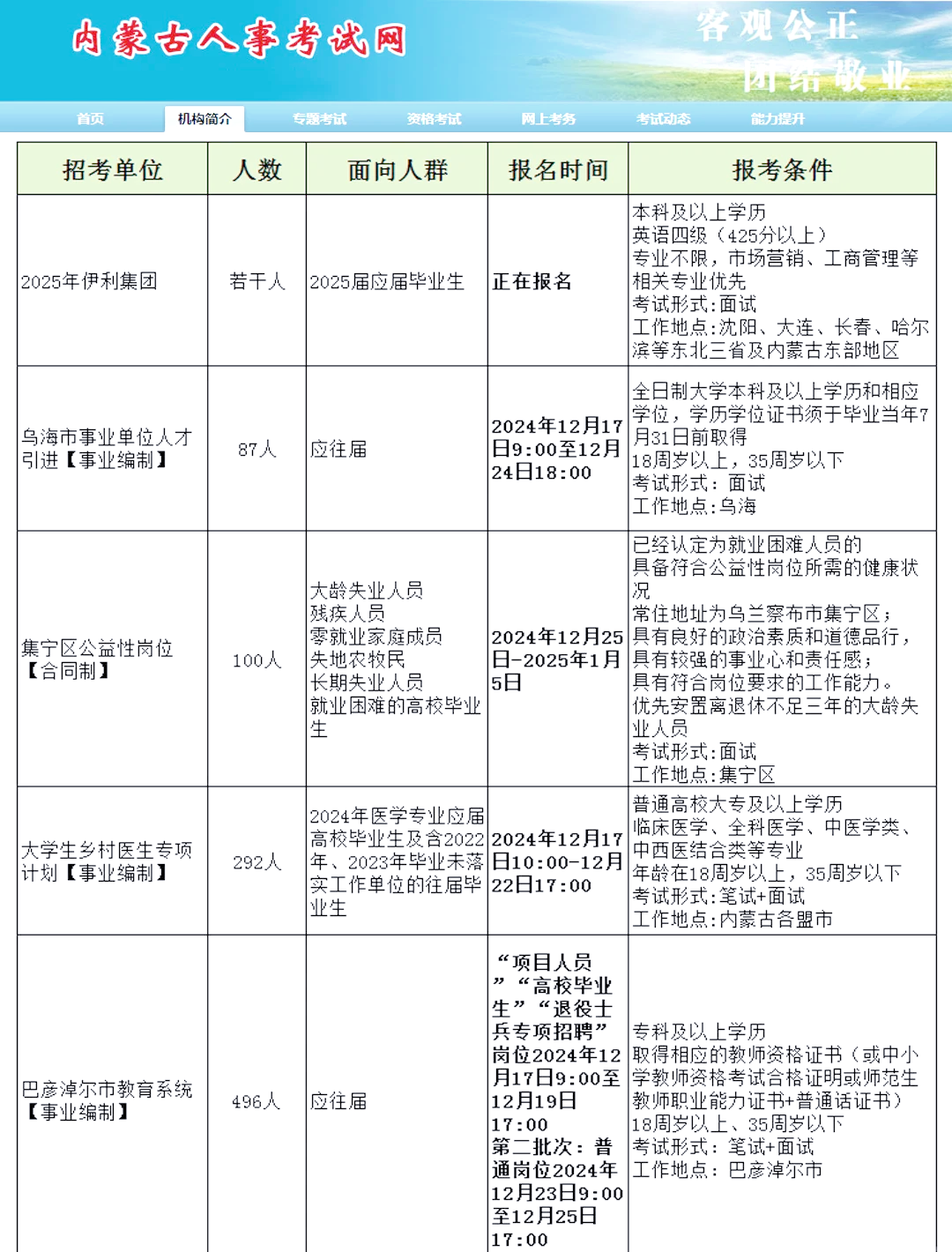 內(nèi)蒙最新招聘，小巷深處的職業(yè)機(jī)遇