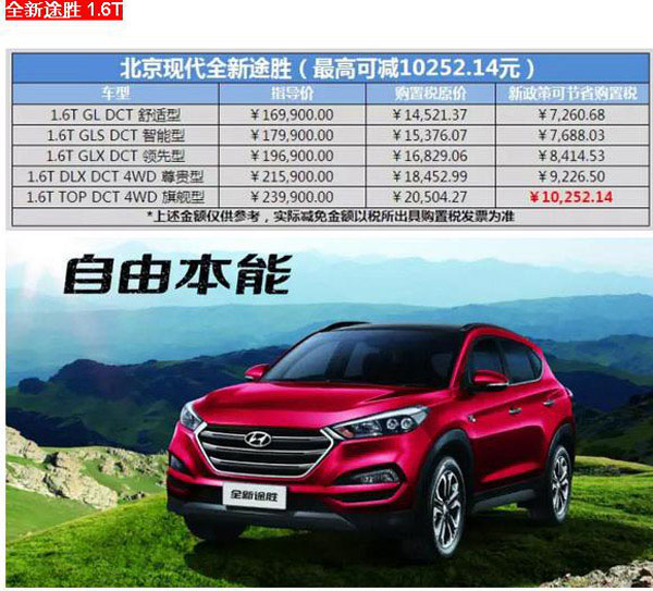 現(xiàn)代汽車最新報(bào)價(jià)及市場(chǎng)趨勢(shì)深度解析，正反觀點(diǎn)與個(gè)人立場(chǎng)探討