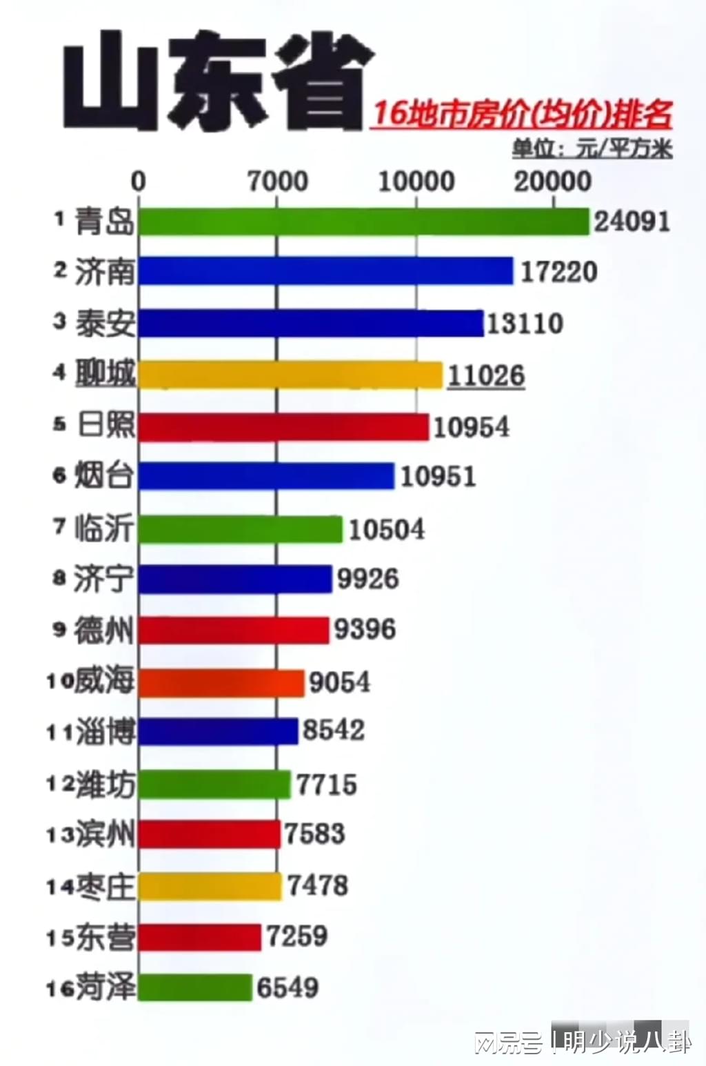 山東最新房價(jià)揭秘，巷弄深處的意外驚喜