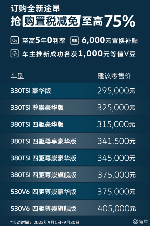 易車網(wǎng)2025最新報(bào)價(jià)，引領(lǐng)汽車市場(chǎng)風(fēng)向標(biāo)，全方位呈現(xiàn)最新汽車資訊