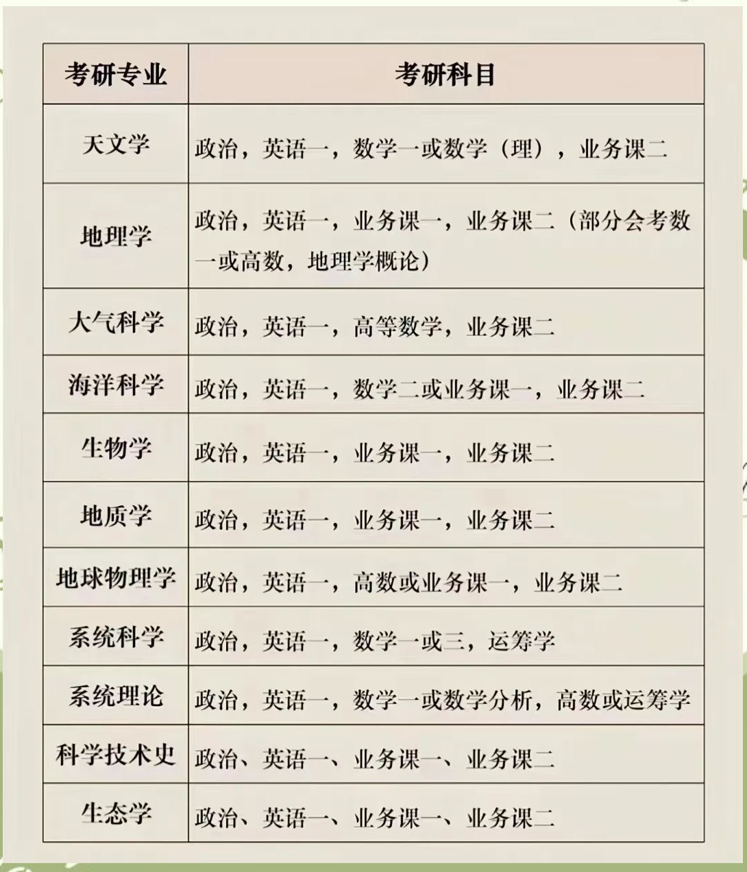 運(yùn)動(dòng)場(chǎng)館燈具 第50頁(yè)