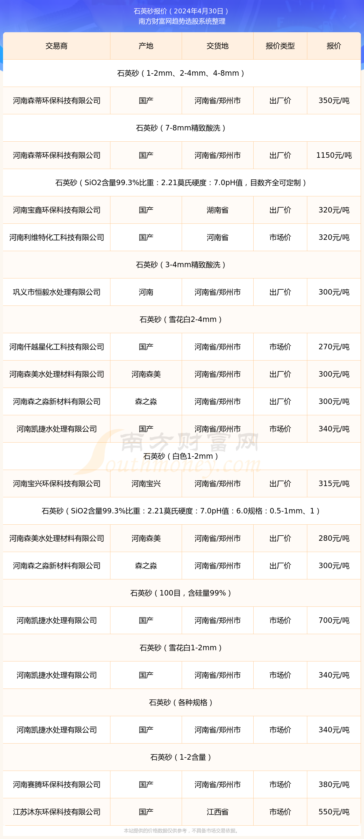 最新河沙，小巷中的寶藏與獨(dú)特環(huán)境魅力