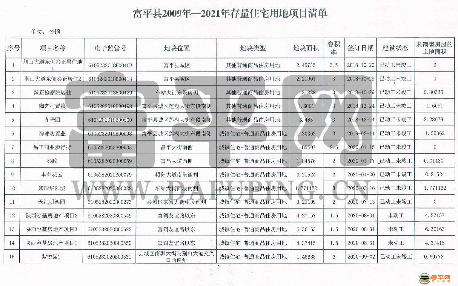 富平最新消費(fèi)概覽，時(shí)尚、文化與生活的交匯點(diǎn)