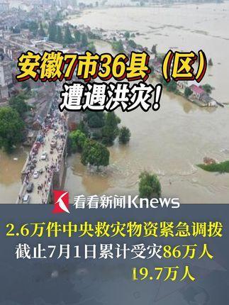 安徽洪災(zāi)挑戰(zhàn)與應(yīng)對(duì)策略