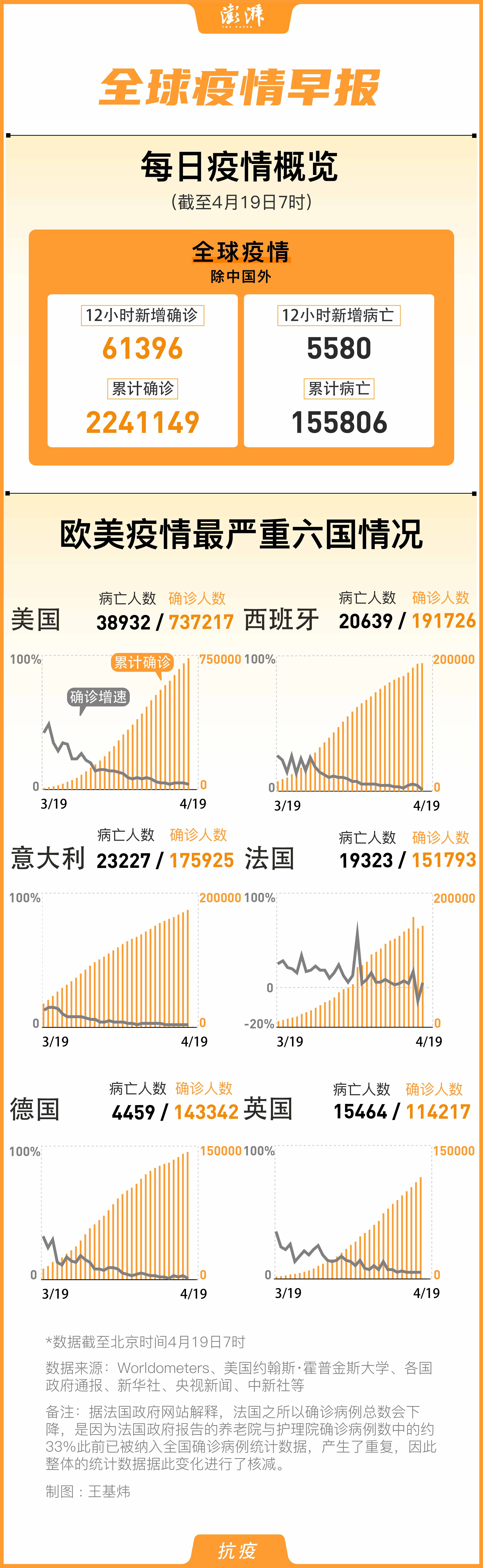 伊斯蘭最新疫情動(dòng)態(tài)，學(xué)習(xí)、信心與成就的力量在變革中展現(xiàn)