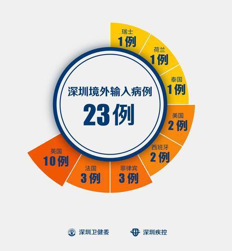 洛杉磯入境最新指南，全面解析入境要求，小紅書帶你輕松搞定！