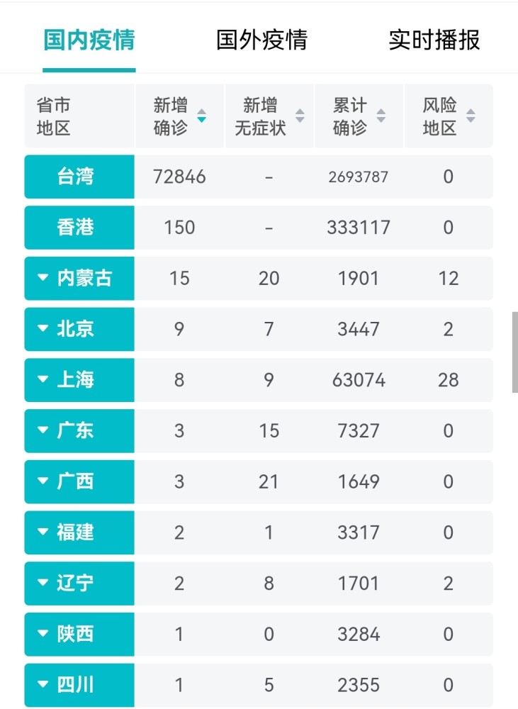 今日疫情最新動態(tài)，全面指南助你應(yīng)對疫情，保障個人安全