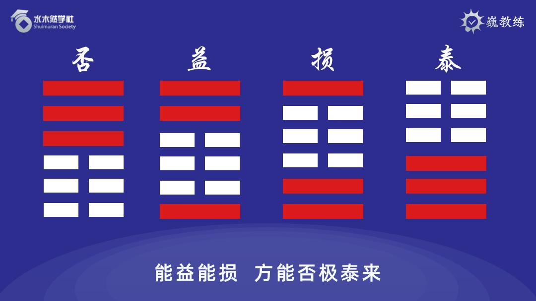 疫情下的自然美景探險(xiǎn)之旅，心靈的洗滌與重啟易經(jīng)最新解讀