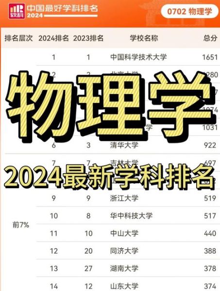 QS最新物理探索，前沿科學(xué)的革新之路
