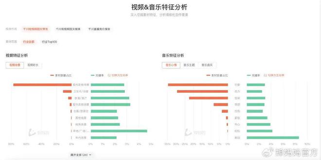 深度解析最新數(shù)據(jù)，揭示背景、影響與時(shí)代地位