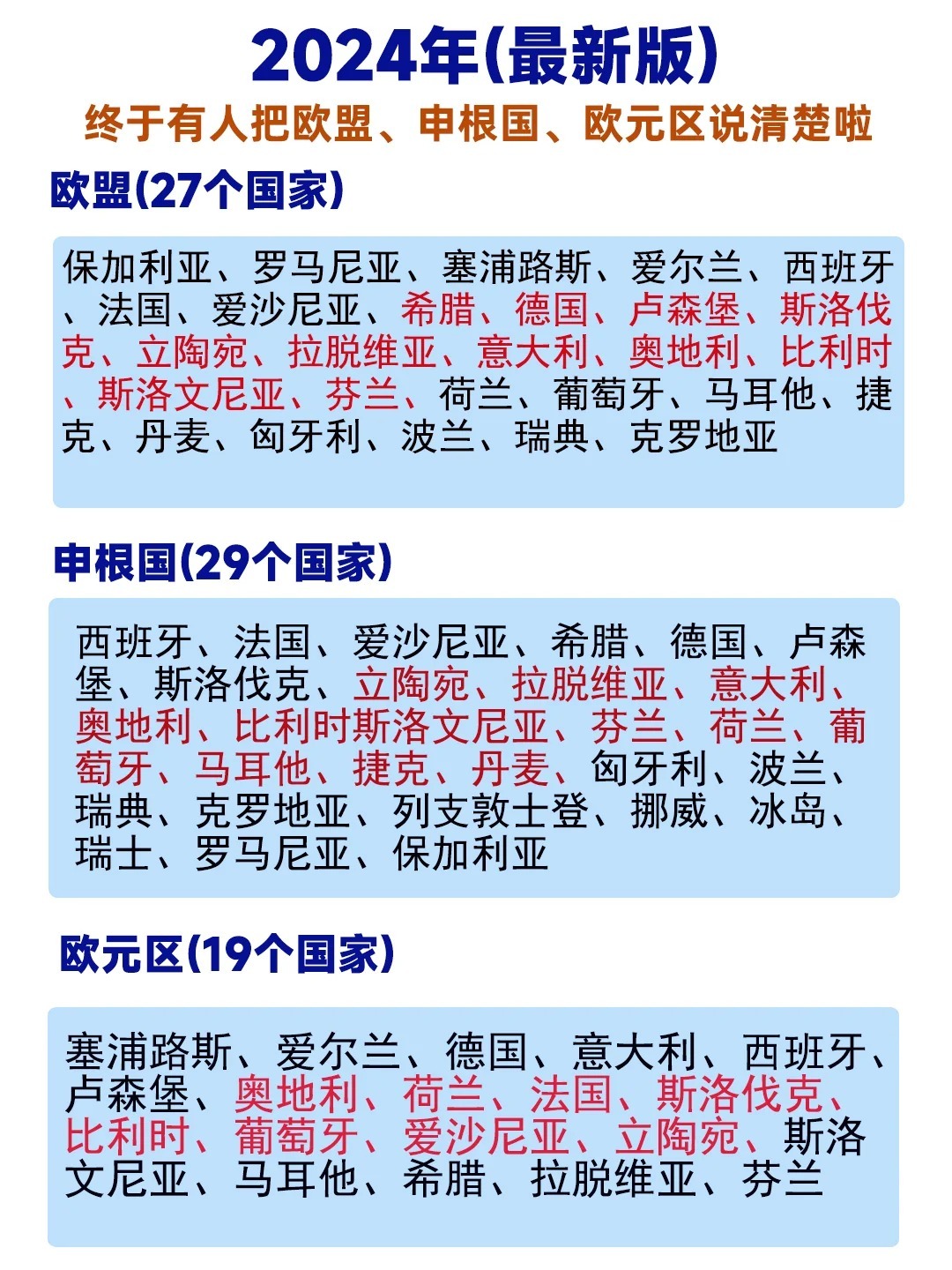 最新24國(guó)，變化、學(xué)習(xí)與自信的力量驅(qū)動(dòng)下的探索之旅