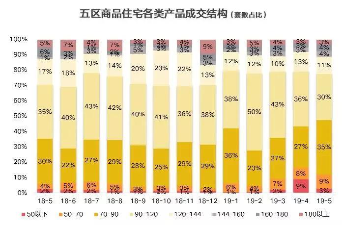 LED光源 第45頁