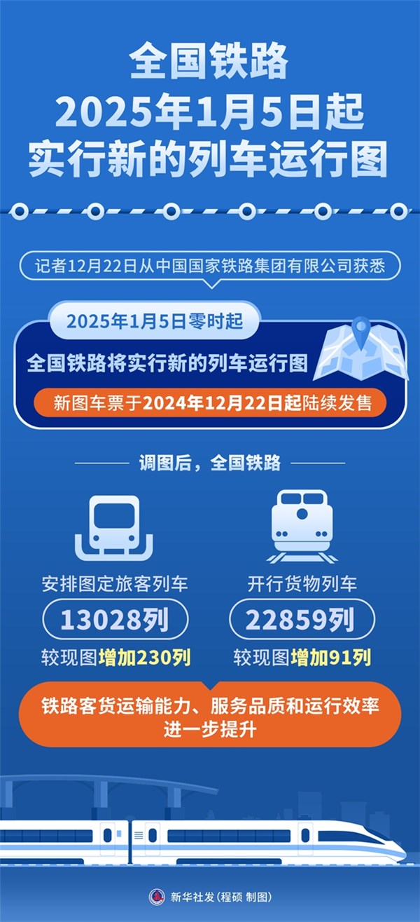 最新火車同行，時(shí)代的速度與激情之旅