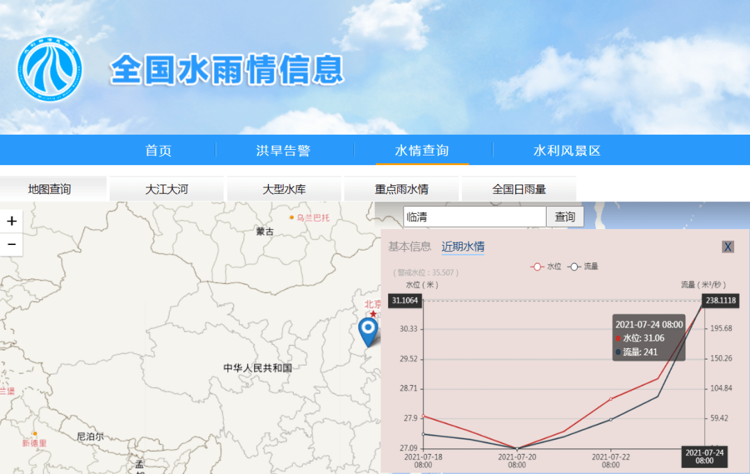 最新水位動(dòng)態(tài)揭秘，水域狀況一覽無(wú)余??
