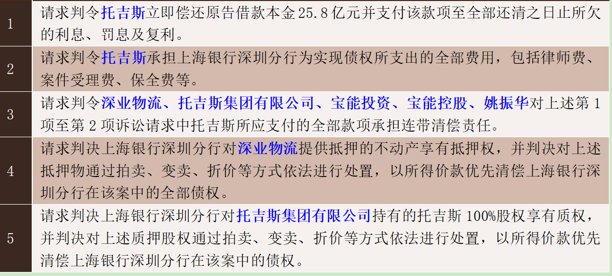友情與法律的小小碰撞，最新官司揭秘