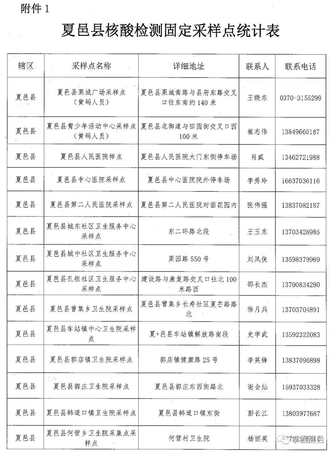 夏邑疫情下的自然探索之旅，尋求內(nèi)心寧?kù)o與平和