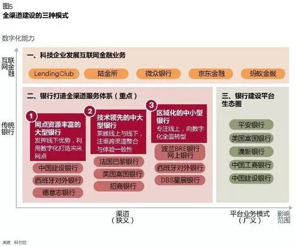 工行最新渠道，開啟成長之旅，擁抱變化，自信閃耀的未來之門