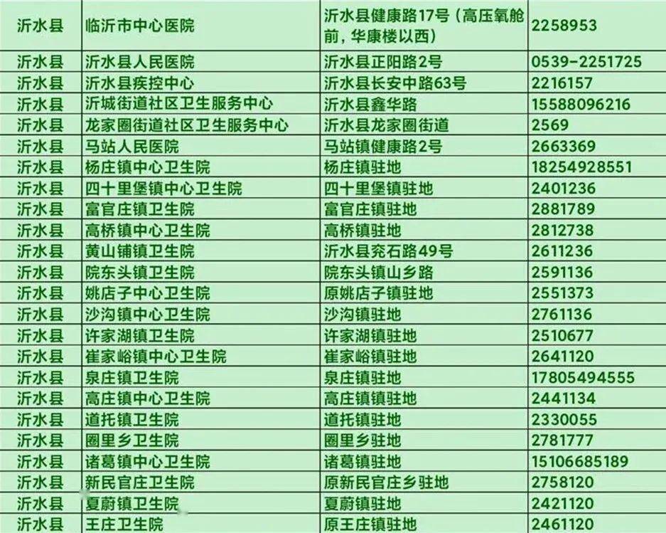沂水最新疫情，科技守護(hù)，智能革新抗疫體驗(yàn)