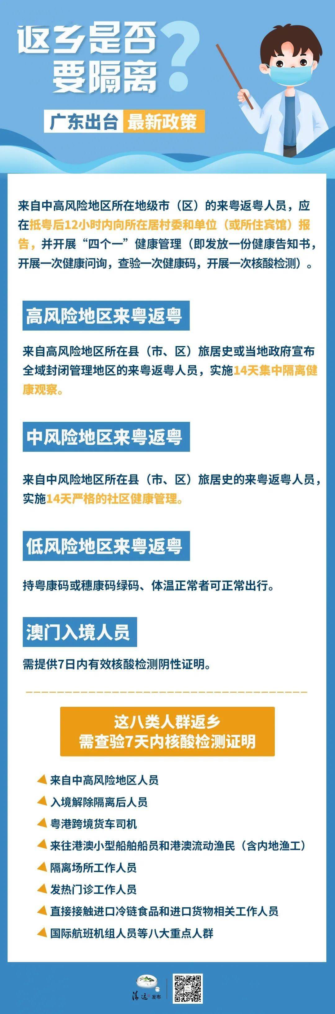 最新省內返漢現象，觀點論述與趨勢分析