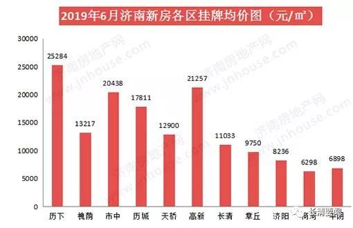 濟(jì)南最新數(shù)據(jù)大揭秘，泉城新風(fēng)采一覽無(wú)余！