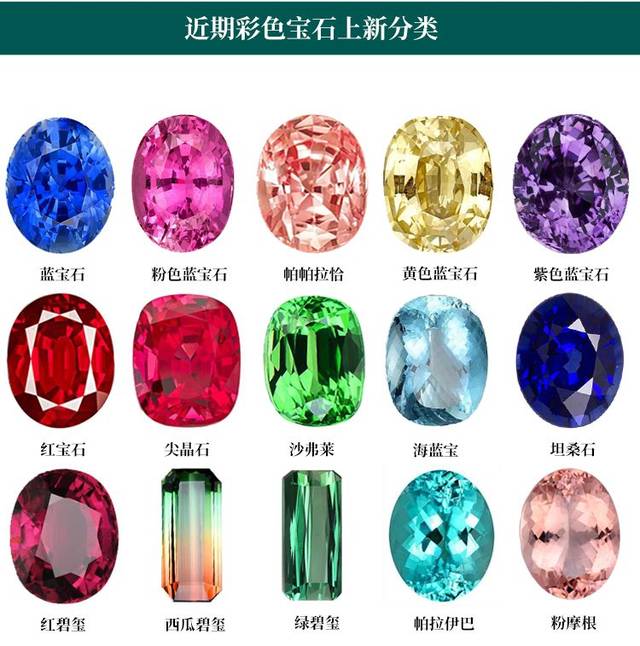 最新彩寶系列，自然美景之旅，探尋內(nèi)心平靜之旅