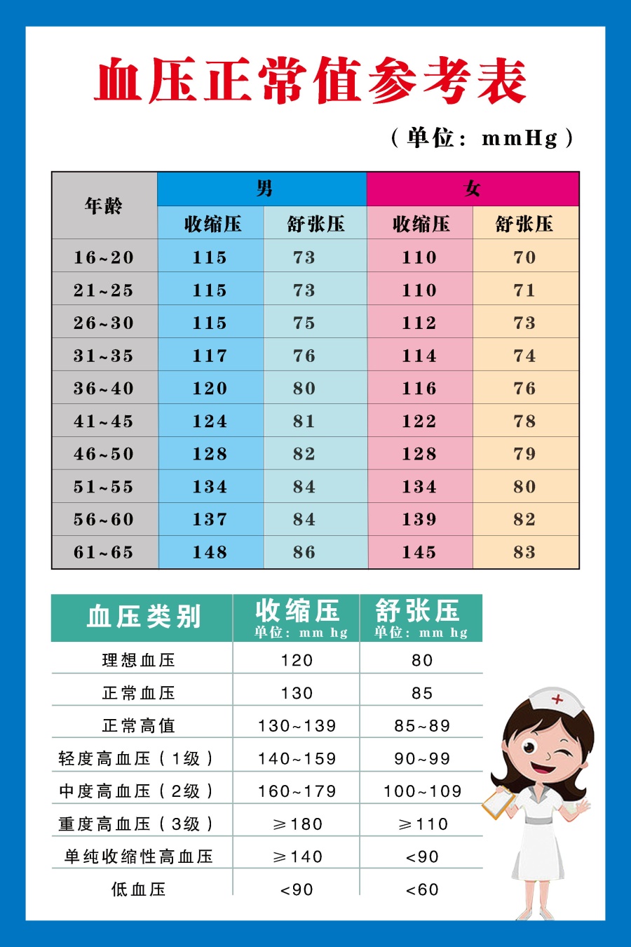 血壓最新動(dòng)態(tài)與心靈之旅，自然美景中的平和與寧?kù)o探尋