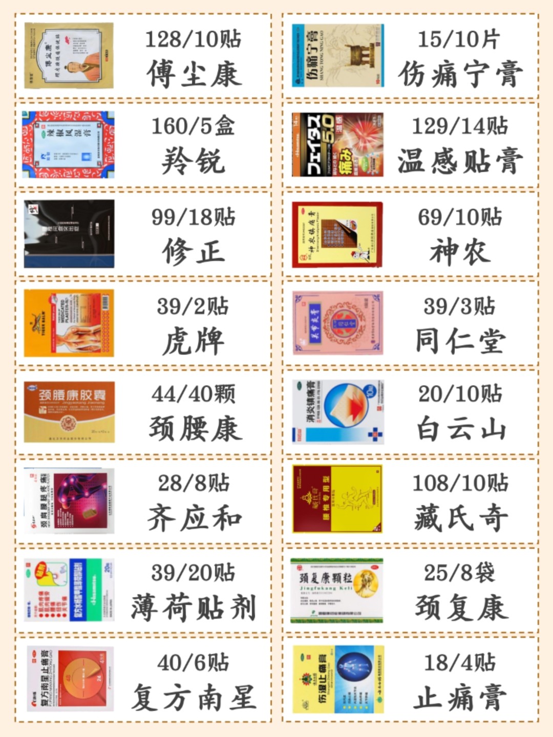 醫(yī)藥領(lǐng)域的新突破，最新硬膏劑及其影響