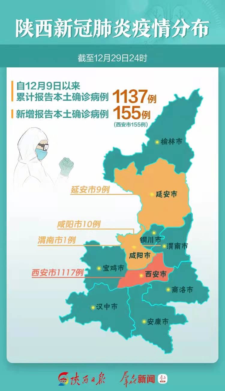 陜西疫情最新動態(tài)，逆境中的力量，自信與成就感的彰顯