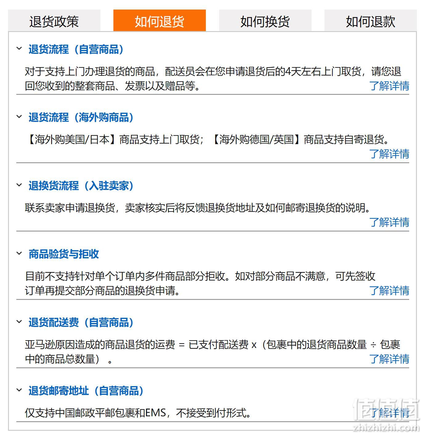海外最新退款趨勢解析，應(yīng)對與優(yōu)化策略指南
