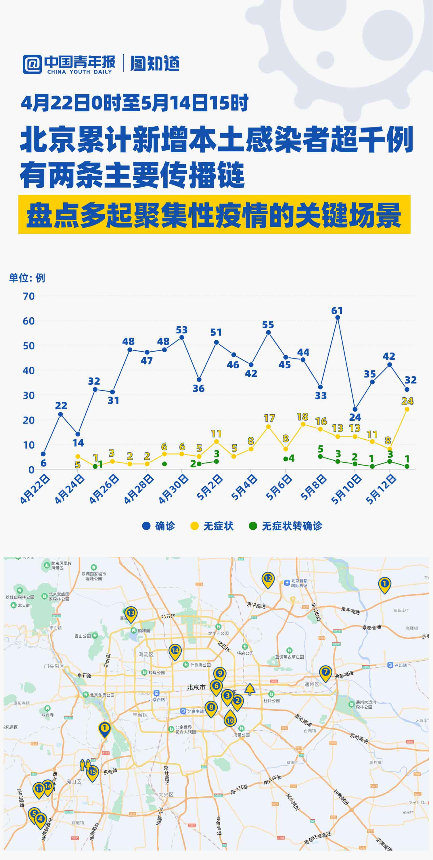 最新疫情聚集應(yīng)對步驟指南，如何應(yīng)對疫情聚集風險？