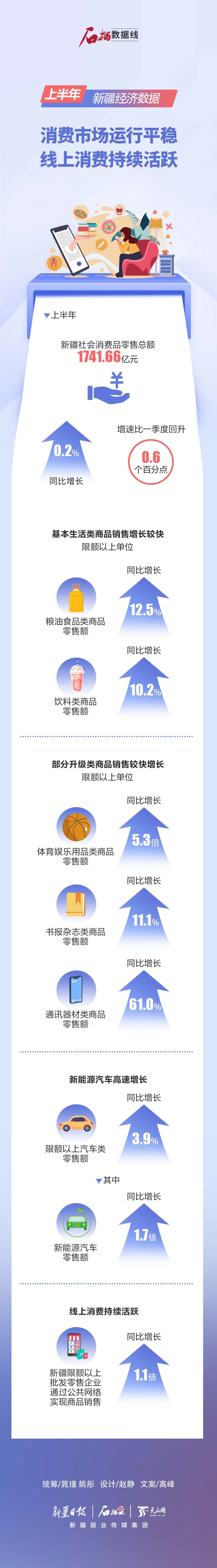 新疆最新數(shù)據(jù)，變化、學(xué)習(xí)與自信的力量展現(xiàn)新篇章
