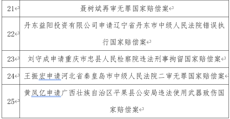 最新國家補(bǔ)償政策解讀，保障您的權(quán)益，了解政策變革
