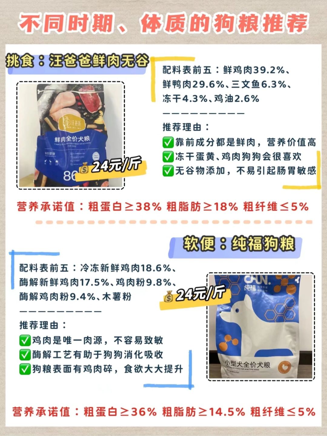 運(yùn)動(dòng)場館燈具 第32頁