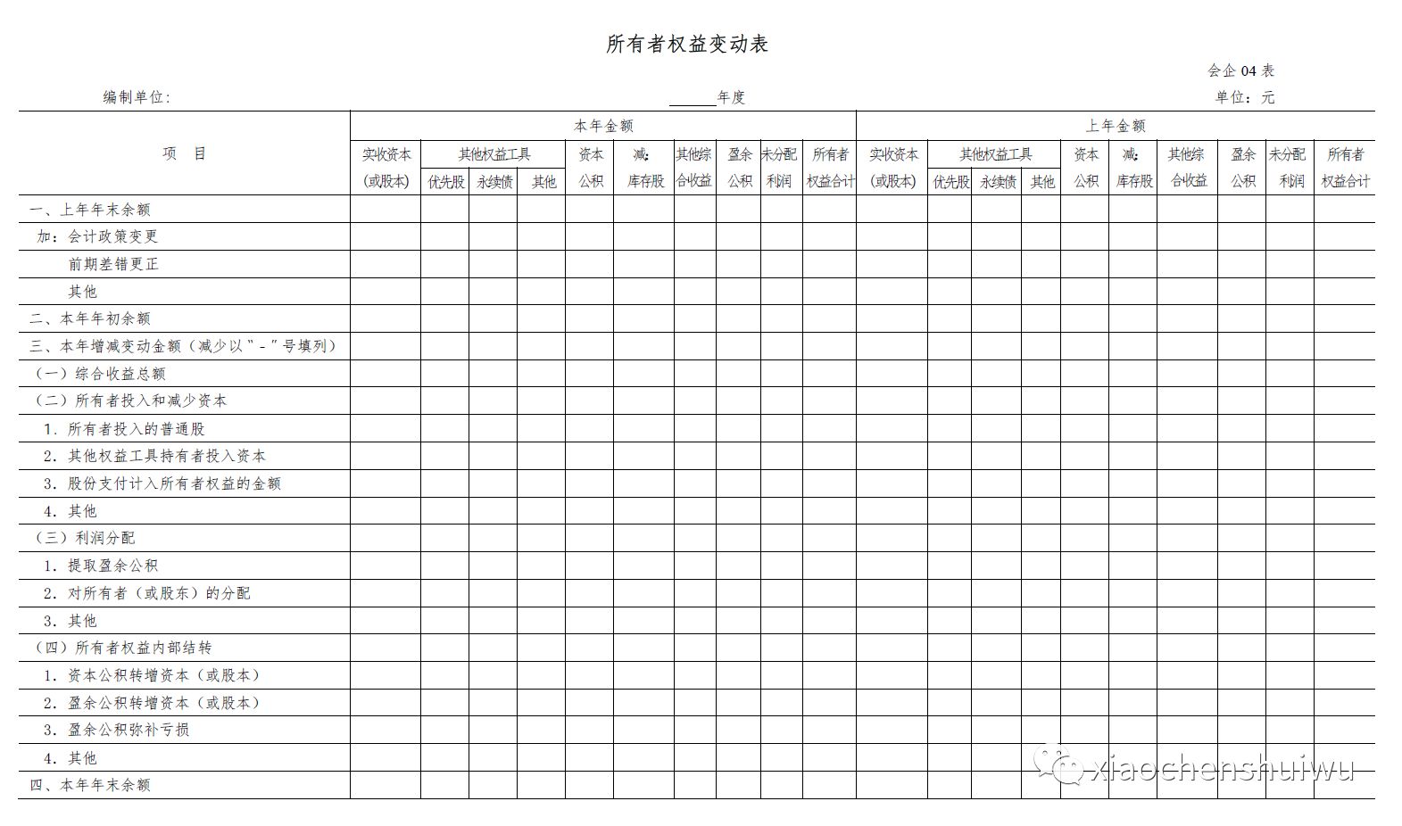 解鎖財(cái)務(wù)知識(shí)新紀(jì)元，掌握最新詞匯，擁抱自信與成就的未來