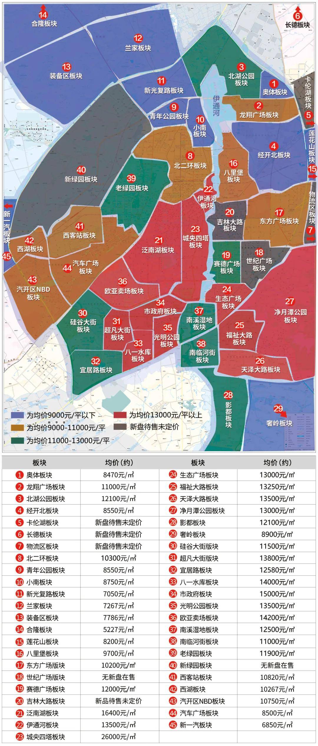 長春最新小區(qū)，變化中的家園，成就感的源泉