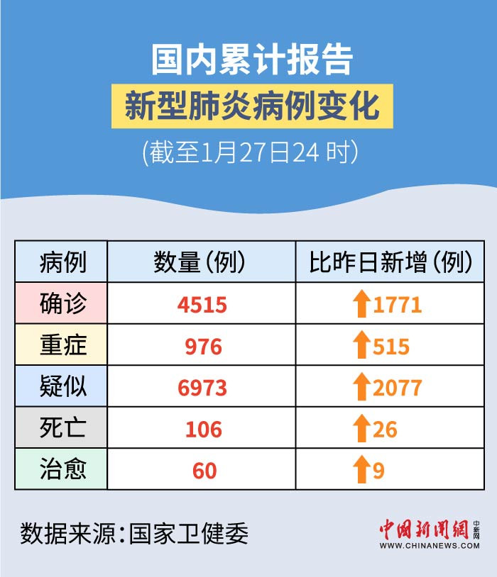 最新增肺炎，學(xué)習(xí)之旅中的變化與挑戰(zhàn)，自信與成就感的孕育地