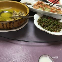 最新美食群，探索美食的熱門聚集地