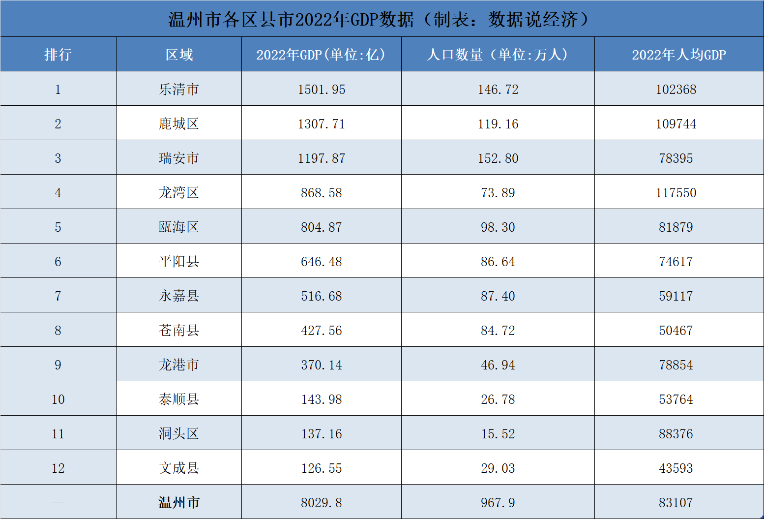 甌北區(qū)高科技產品展示，科技魅力與未來生活的體驗