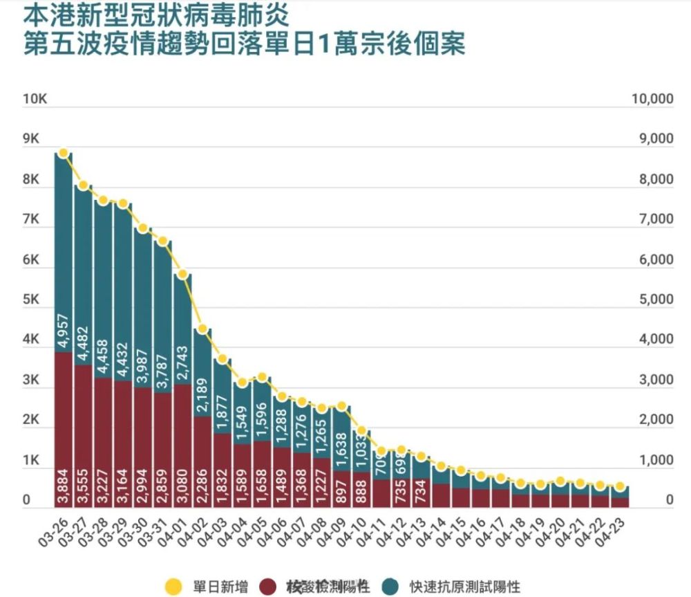 澳門(mén)疫情最新動(dòng)態(tài)與小巷深處的獨(dú)特風(fēng)情與美食探索