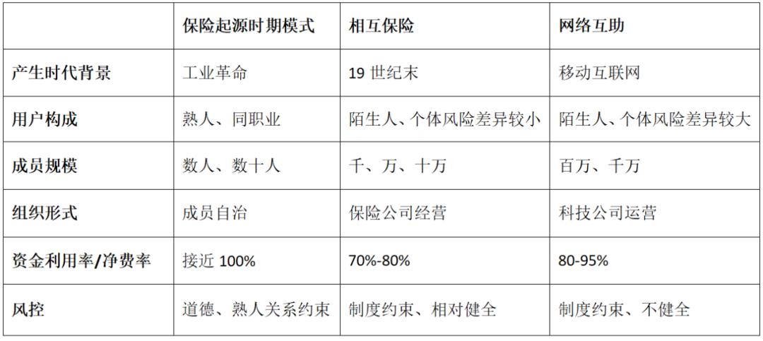 科技重塑商業(yè)，經(jīng)營寶最新體驗，感受未來管理之美