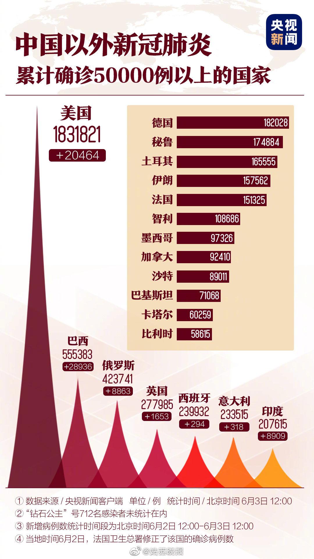 國際肺炎最新動態(tài)，學習之路帶來自信與成就感的旅程