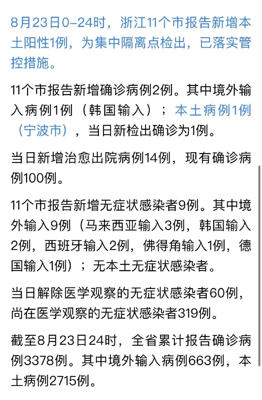第156頁