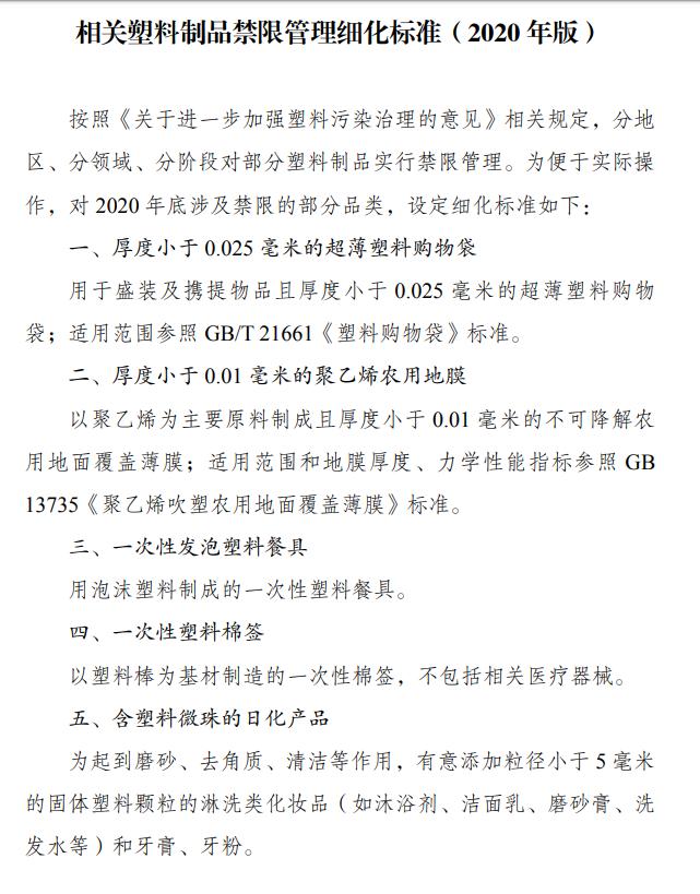 最新塑料用品，時(shí)代進(jìn)步的產(chǎn)物與環(huán)保挑戰(zhàn)的雙重考量